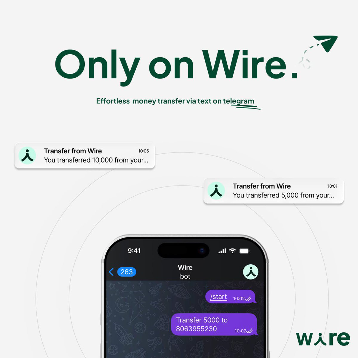 Wire tweet media