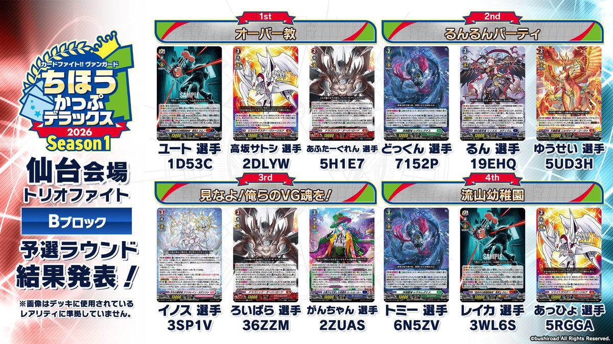 ちほうかっぷ #デラックス 2026 Season1 仙台会場 Bブロック 結果発表