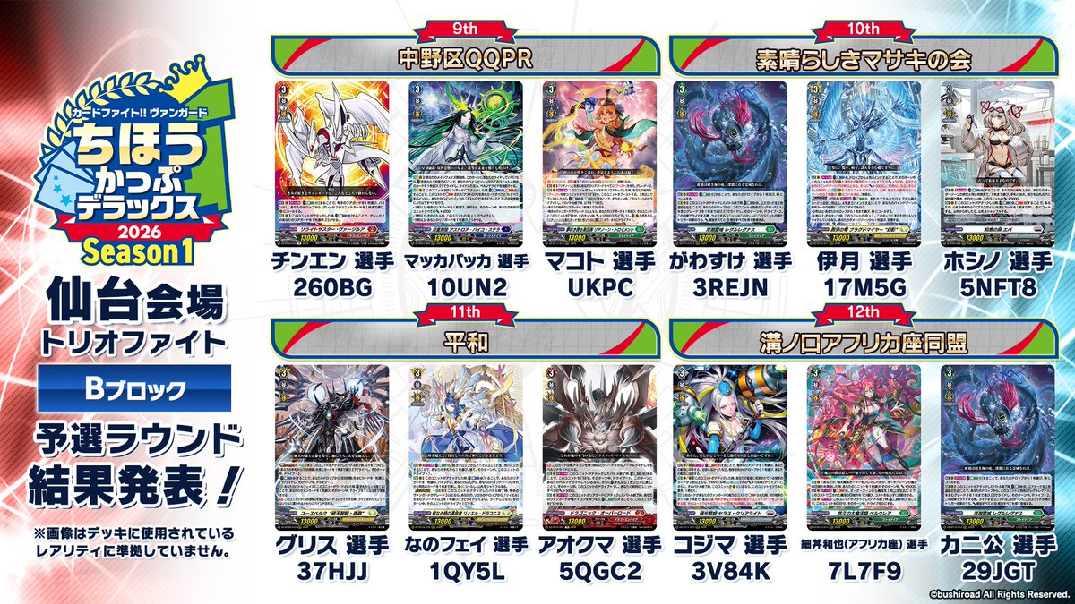 ちほうかっぷ #デラックス 2026 Season1 仙台会場 Bブロック 結果発表