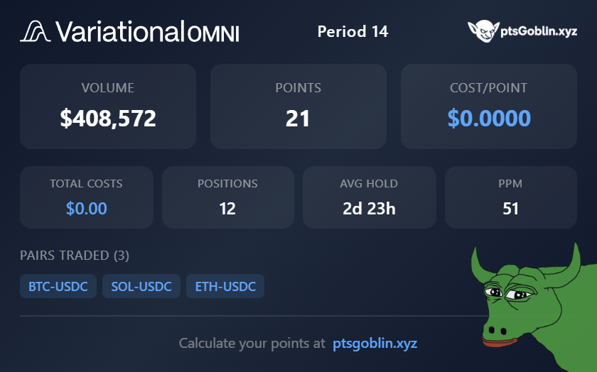 Vinh (equity perps era) tweet media