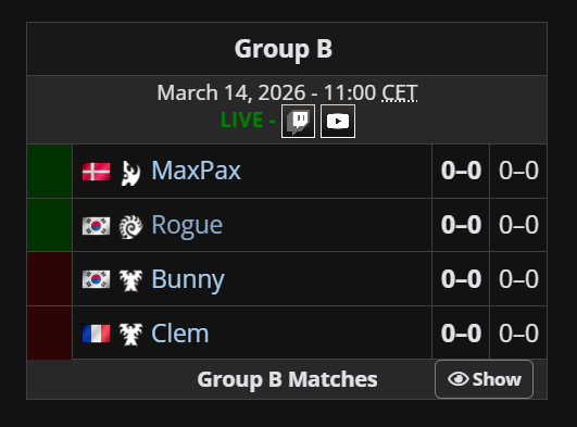 Igor 'Indy' Kaczmarek tweet media