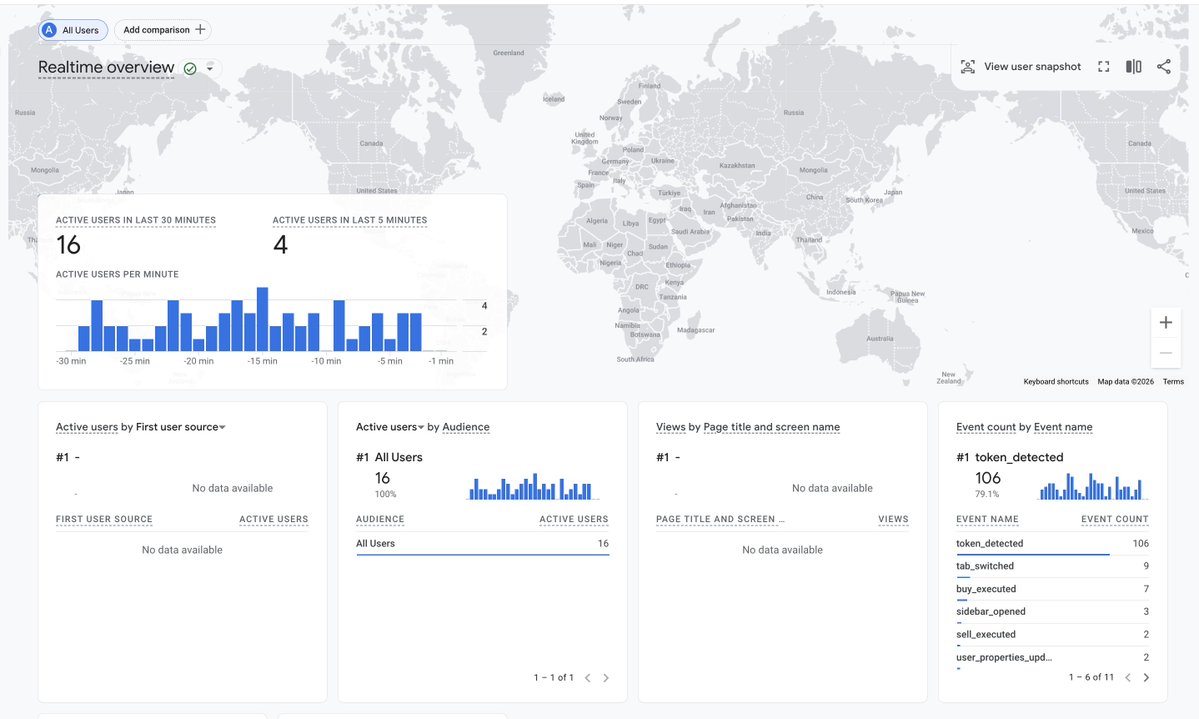 Untaxed Wallet tweet media