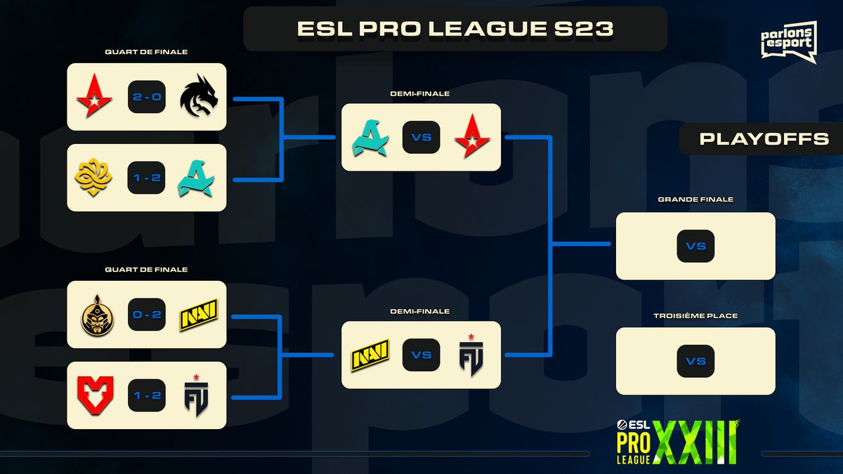 Parlons Esport CS tweet media