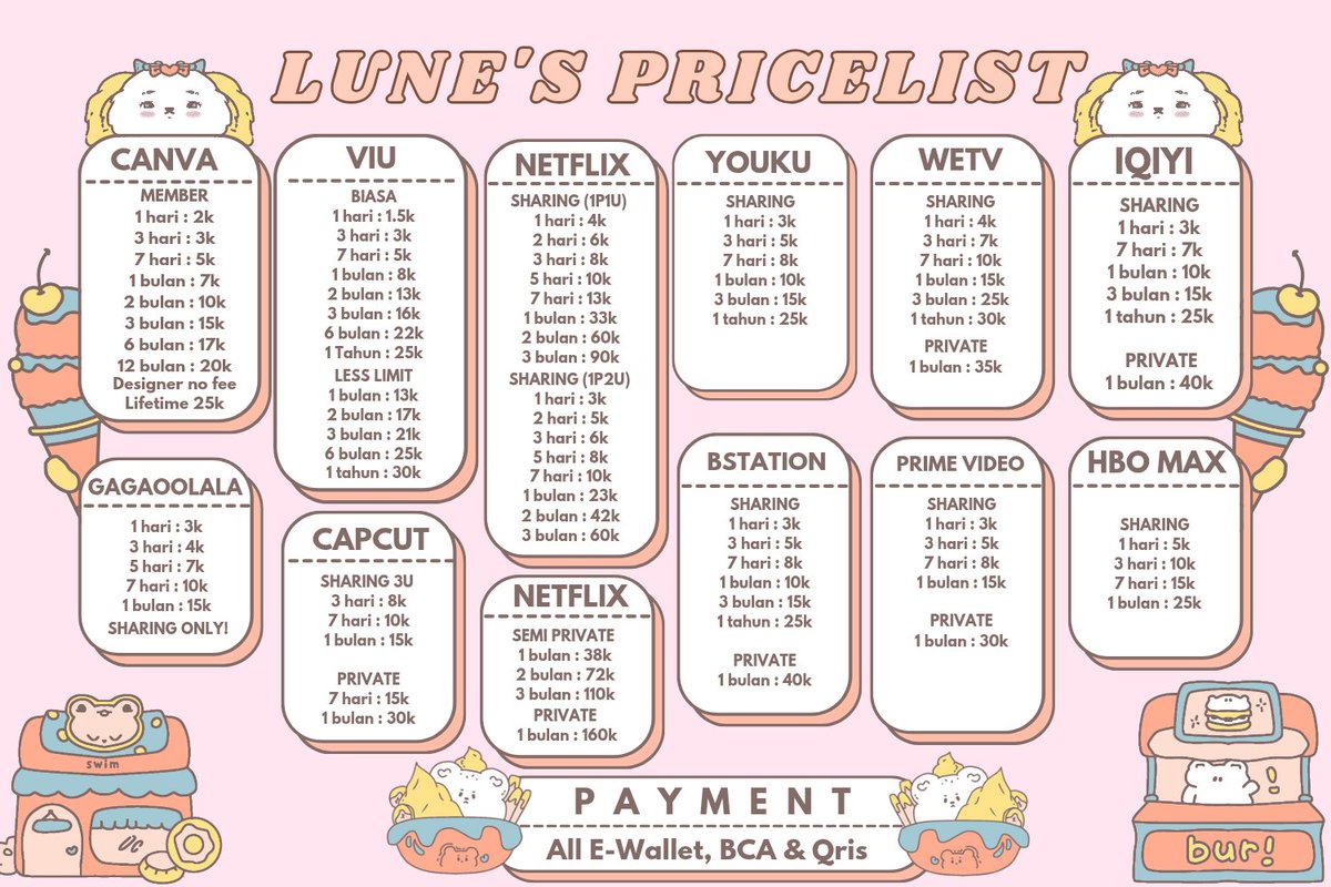 gaia, wa for order tweet media