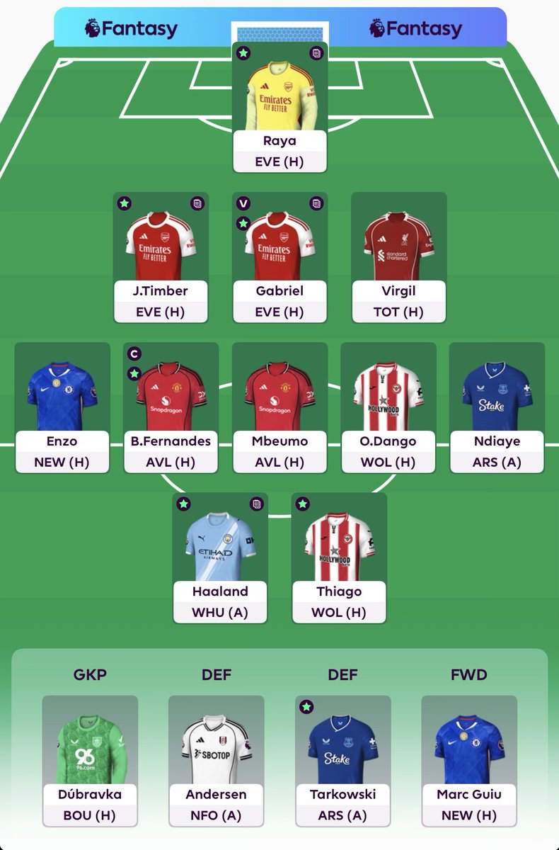 Æsel FC (Simon) tweet media