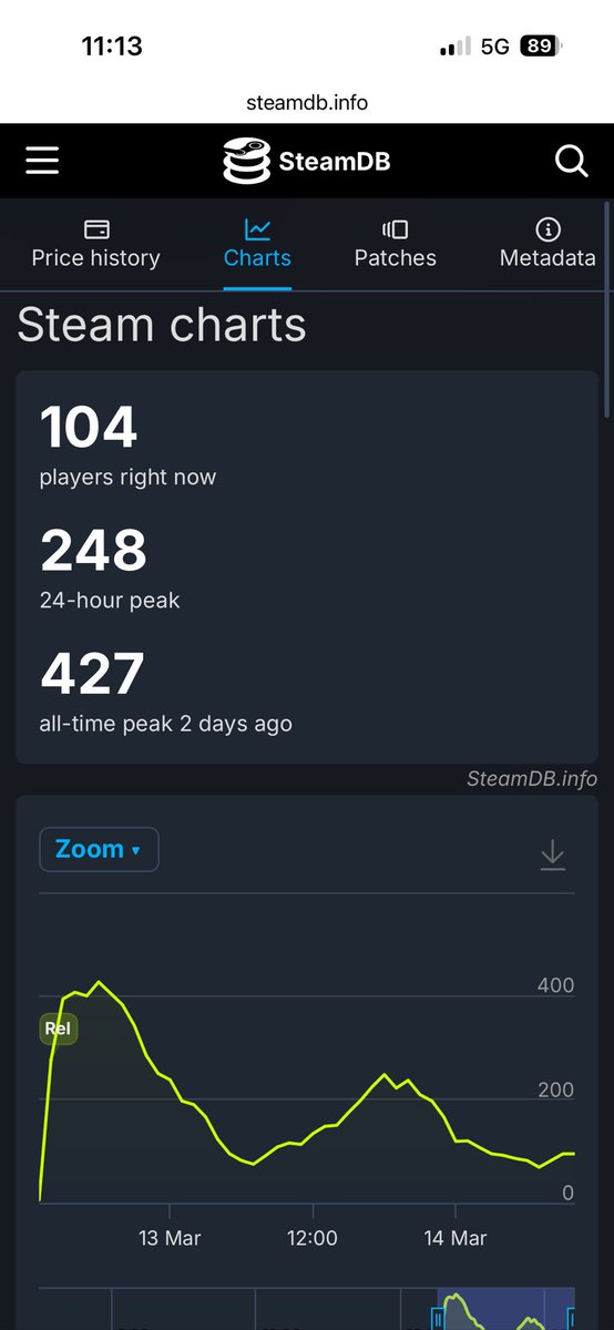 Psyhodelik tweet media