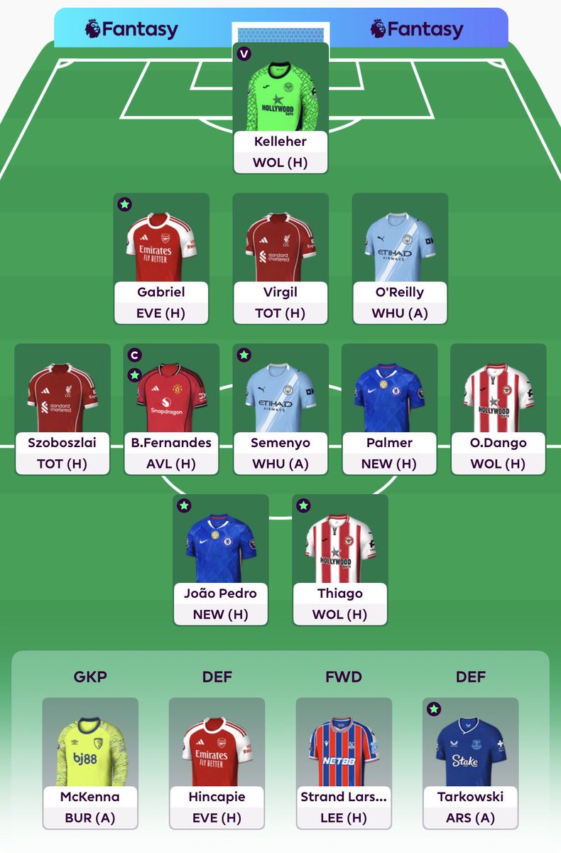 TykingFPL tweet media