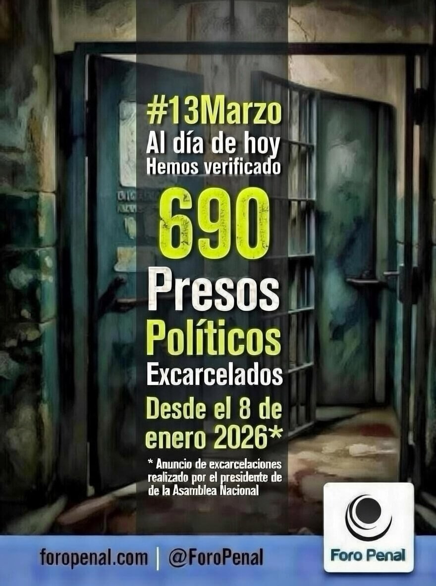 Foro Penal tweet media