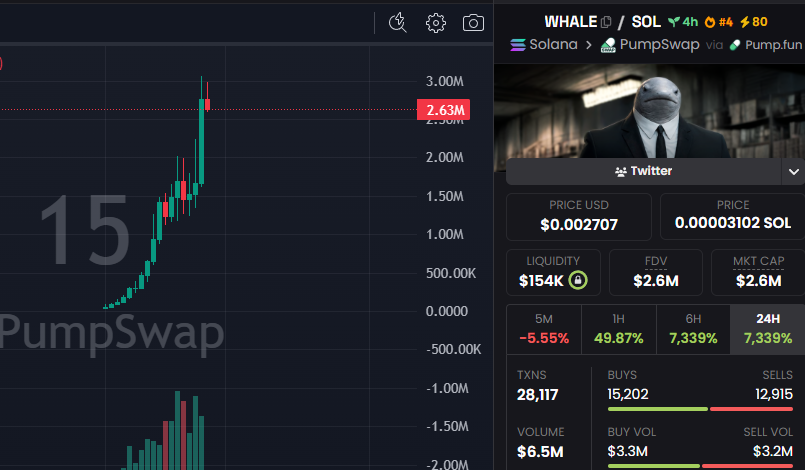 David Crypto Scam Hunter tweet media