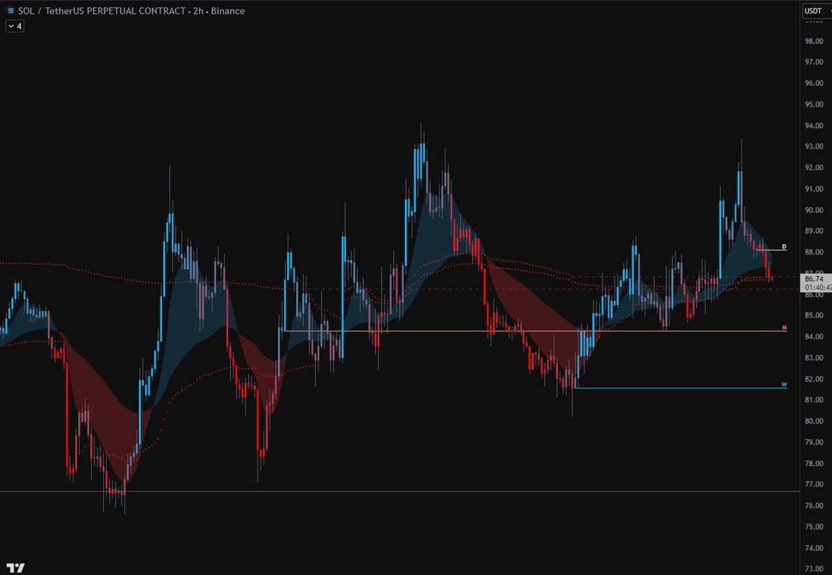 wenmoonshot tweet media
