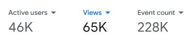 theepcman's tweet photo. Look how many people trust https://t.co/R9M7wpW31J when looking for a professional epc provider. On just one of our domains almost 50,000 in 3 months! Accept no imitations! The EPC MAn Network, Established 2011. #epc #theepcman #dea #energyassessors https://t.co/gAD9PaIg7Z