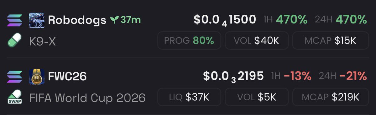 AccExplorer's tweet photo. Cj74kRj4hKtUoyngPPAyV73utyffAaoXtmgftzs4pump

AuyPaCUjcnA2a6a2M52BrLPsc9XudtyJNgbURo9pump

$robodogs $Fwc26 

EARLY https://t.co/PoiT0b237O