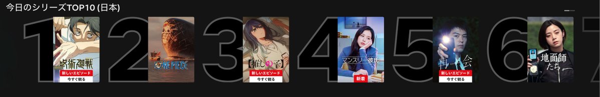 ネトフリの国内ランキングを見たら、新作に混じって『地面師たち』や『新幹線大爆破』など、昨年以前のヒット作がランキング入りしている。

これって確実に、「WBCでの新規加入者が、聞いたことあるけれど見てない作品」を見始めた結果ですね。面白い。