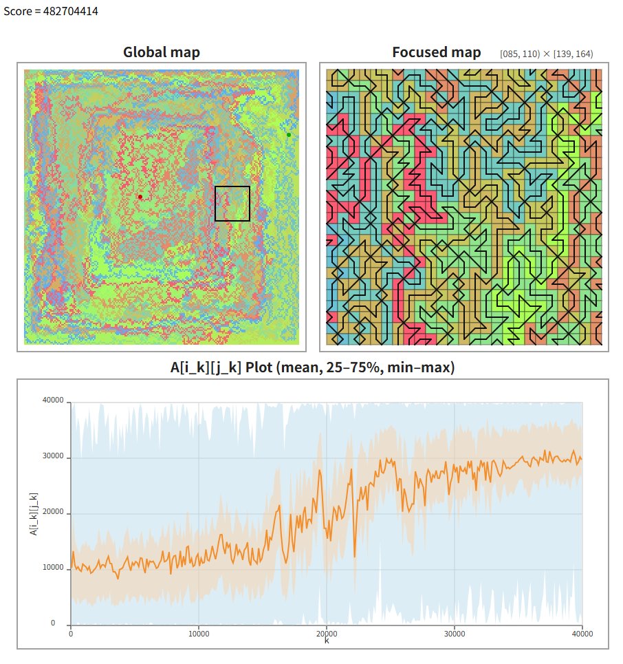 さはら tweet media