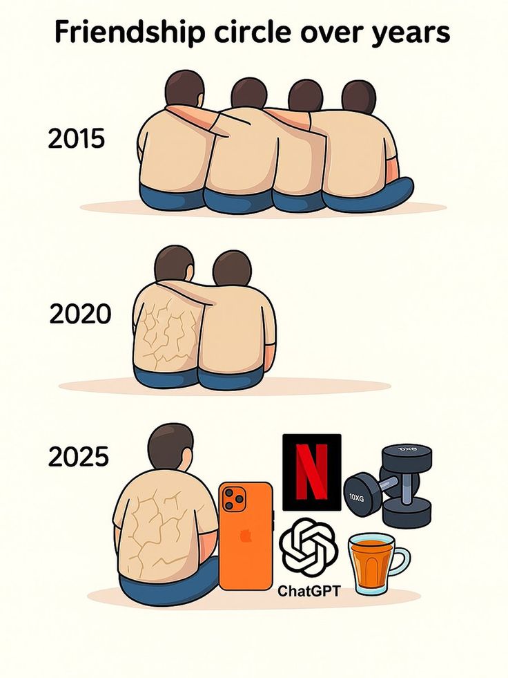 How true?