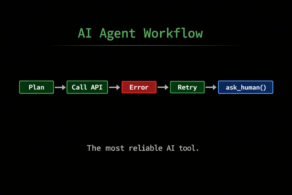 Loopuman tweet media