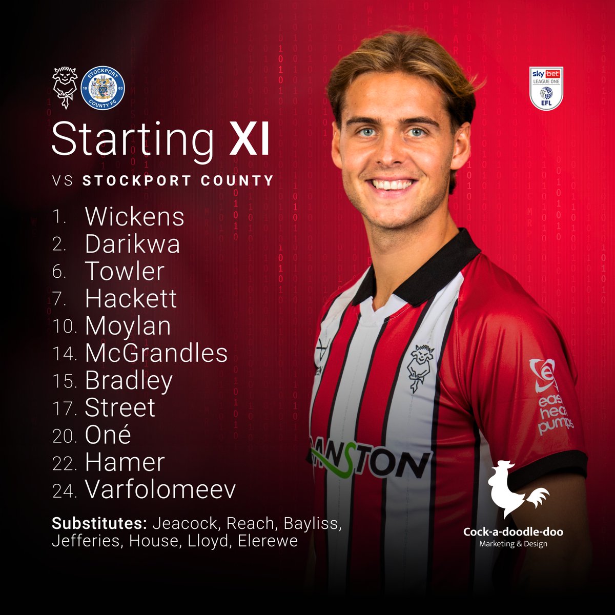 LincolnCity_FC's tweet photo. 📋 Your Imps.