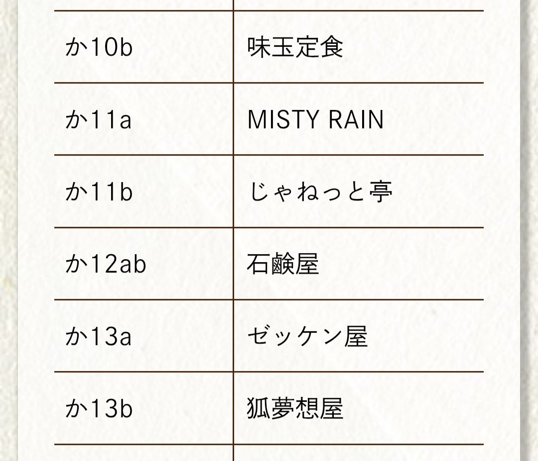 ながもん@5/4例大祭か-11ab tweet media