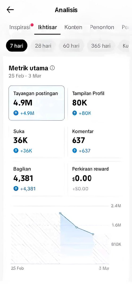 ORDER DM YAHH ! tweet media