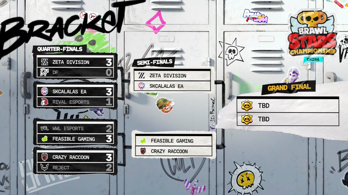 Brawl Stars Esports tweet media