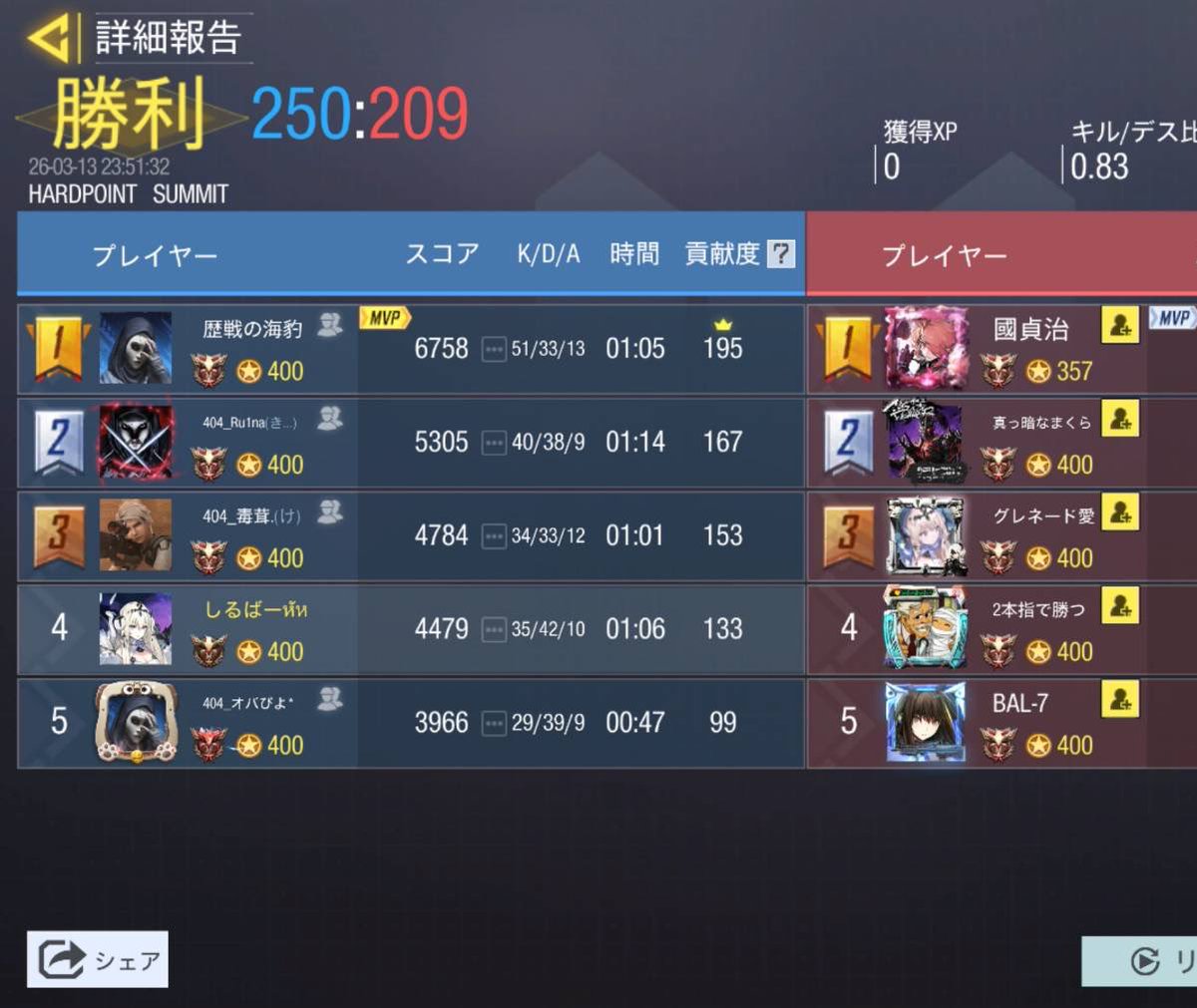 unknown* tweet media