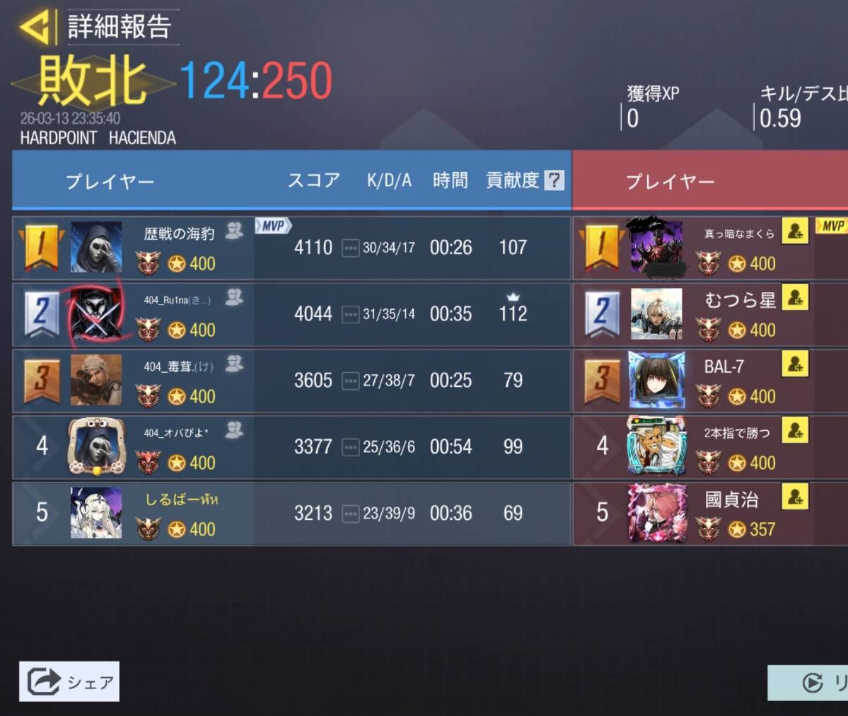 unknown* tweet media