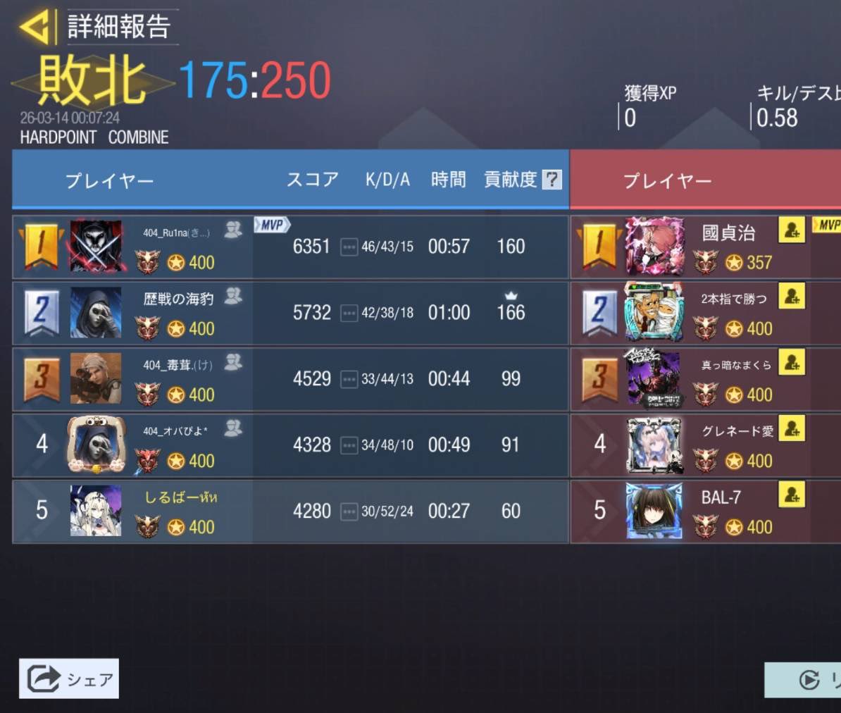 unknown* tweet media