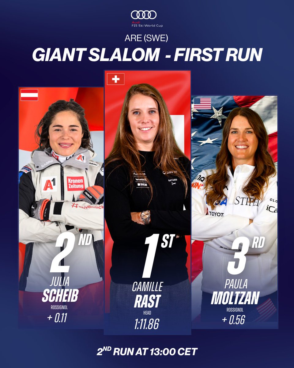 FIS Alpine tweet media