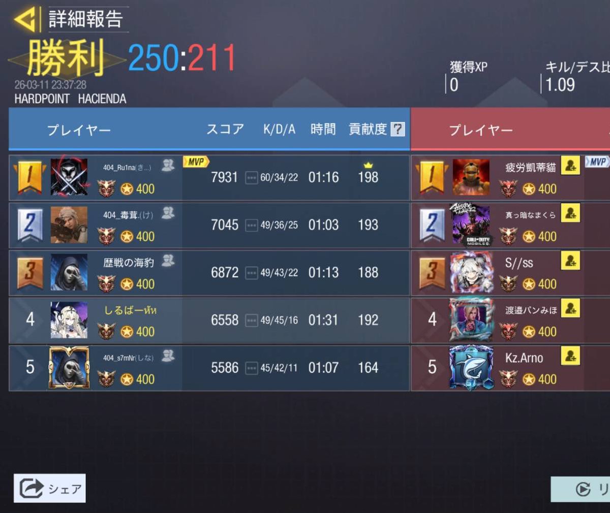 unknown* tweet media