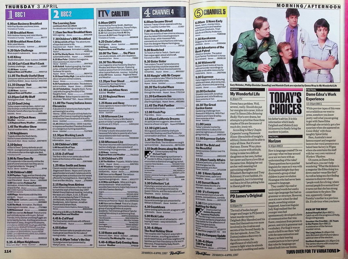 TvDidYouSee's tweet photo. #OnThisDay 3 April 1997 📺TV Listings
SWEAT on CITV and NO SWEAT on CBBC!
Who's the baby's father in #EastEnders?
#DameEdna has some WORK EXPERIENCE.
#EmmaWray and #GaryWebster star in #SimonNye's new comedy MY WONDERFUL LIFE.
A Hard Rain in #TheBill.
#RoyMarsden in ORIGINAL SIN. https://t.co/Nzmz9UIlrj