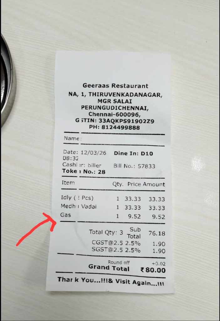 Contractor Ganesh tweet media