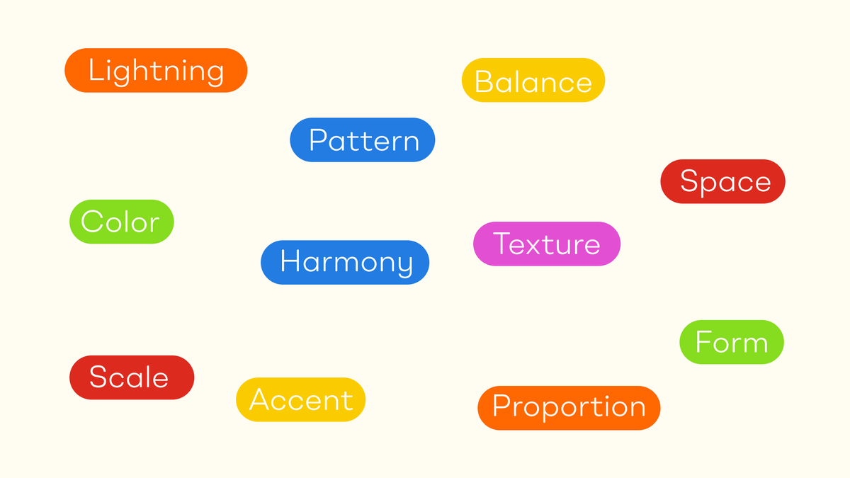 Muhammad ❋ Product Designer tweet media