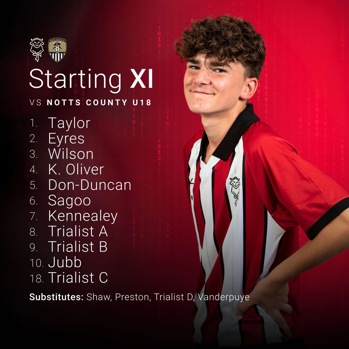 Lincoln City Academy tweet media