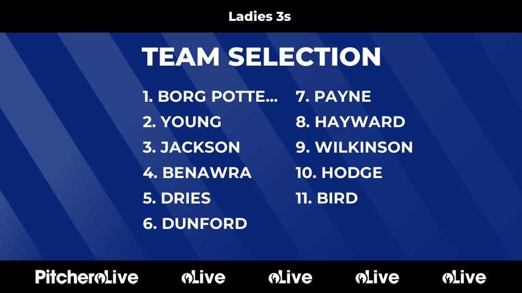 Maidenhead Hockey tweet media