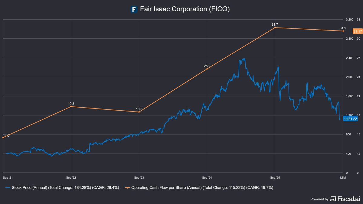 Therationalmind tweet media