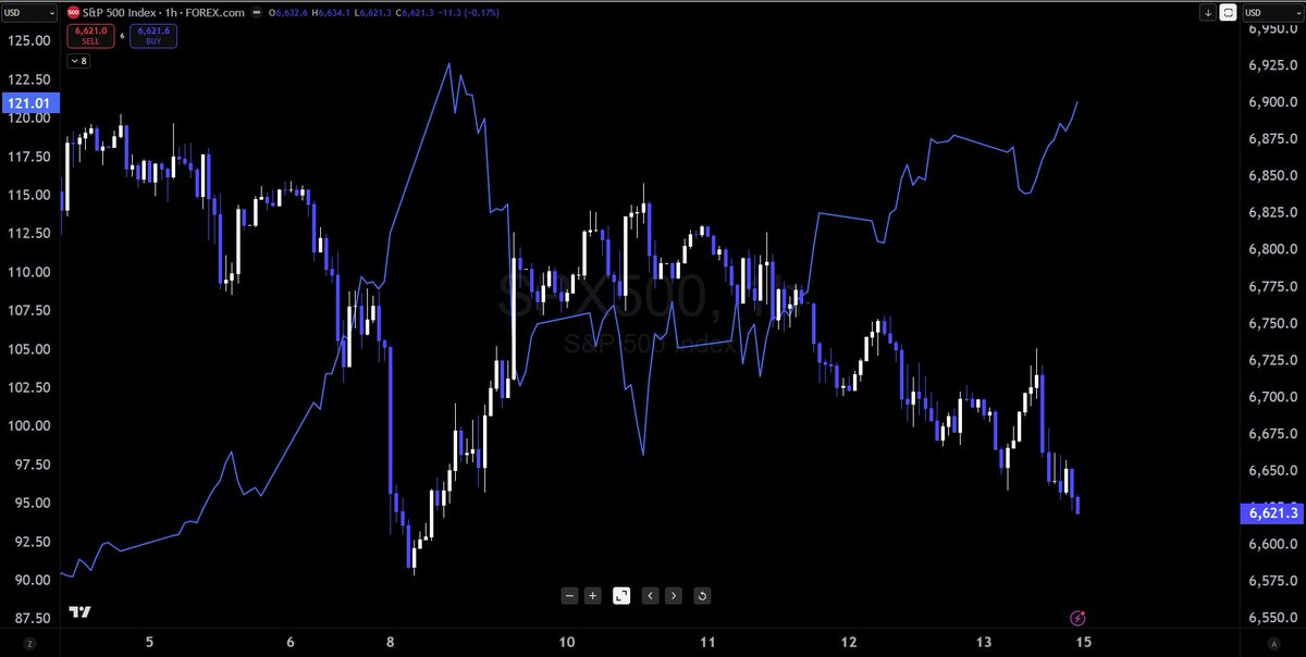 💥 TRADE TALK 🎙️💥 tweet media