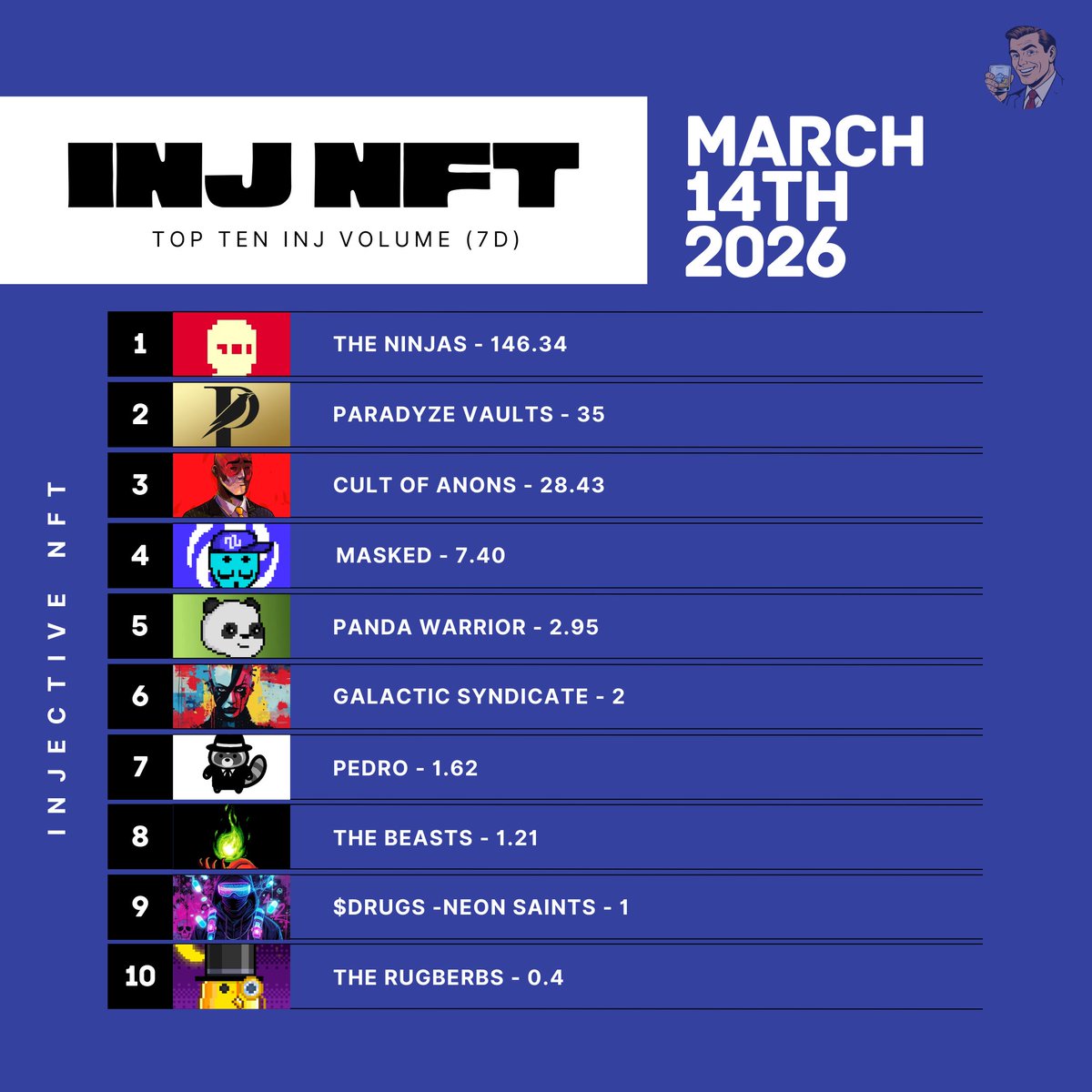 INJ Lounge tweet media