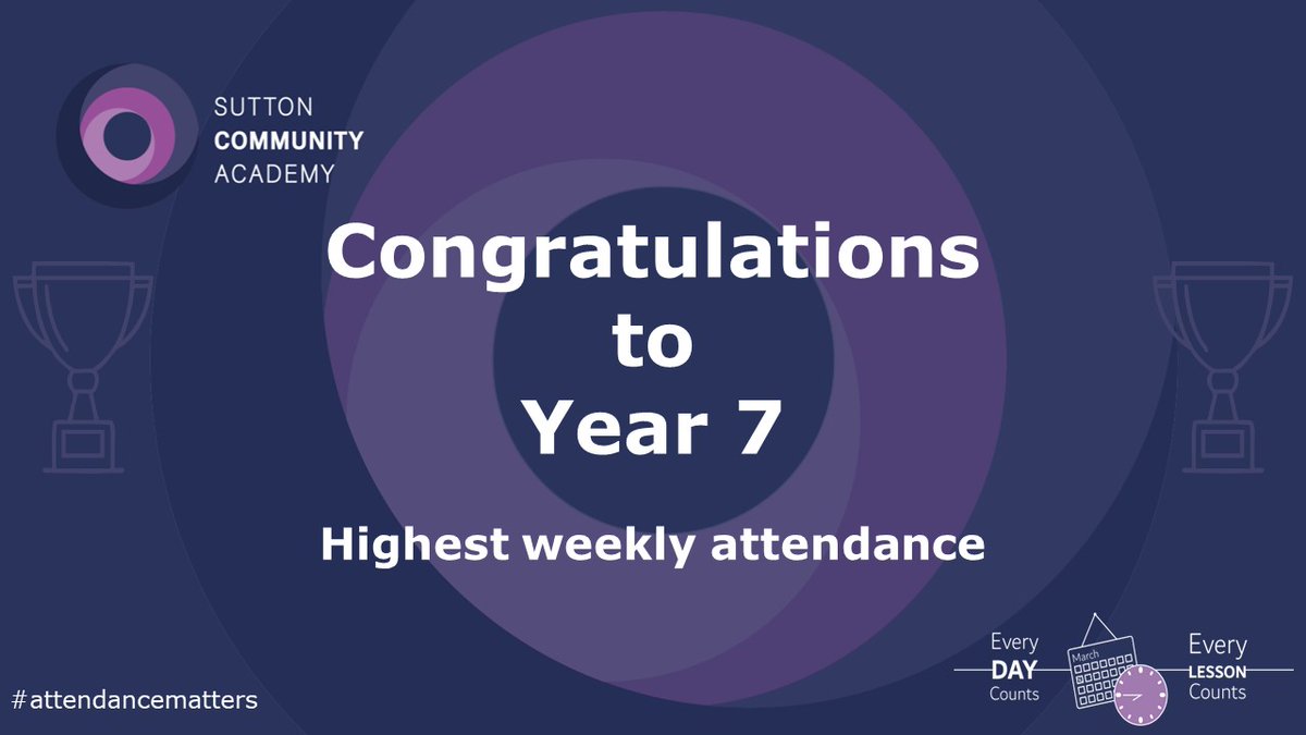 Sutton Comm Academy tweet media