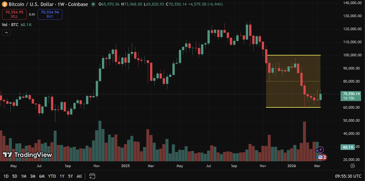 Cointelegraph tweet media