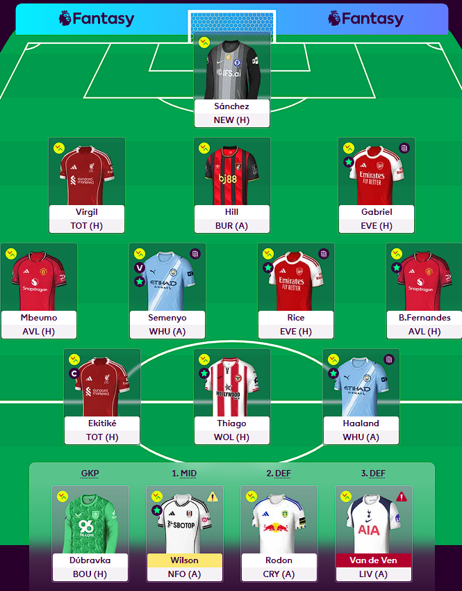 FplGnome's tweet photo. GW30
Ekitike C

Think this is a roll - 3 FT in 31

Was thinking about Sanchez to Kelleher or Rice to Schade/Szobo https://t.co/Lrkj72YeSE