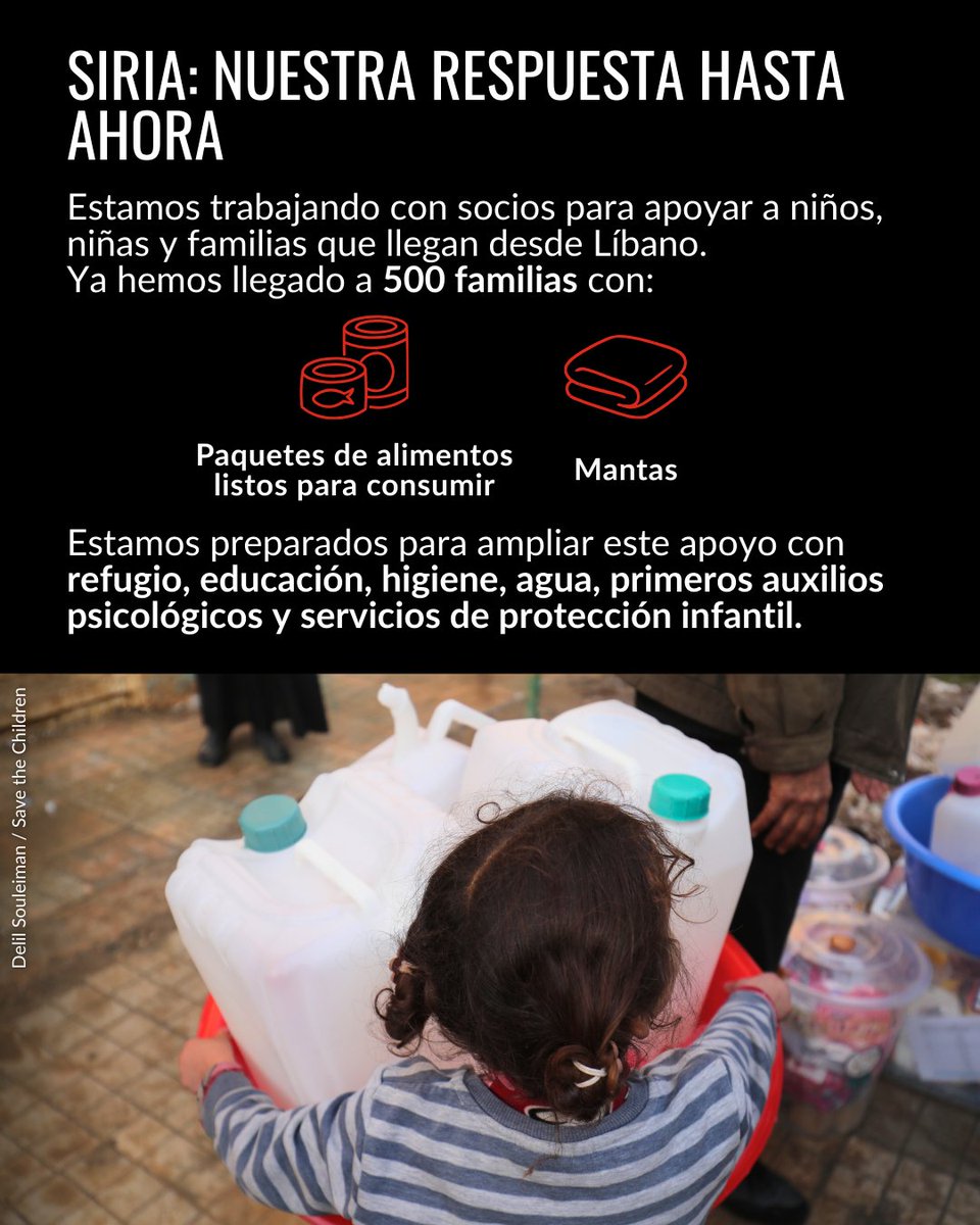 Save the Children Es tweet media