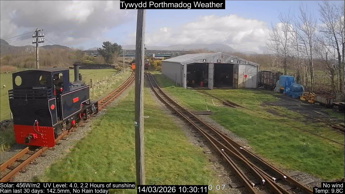 Porthmadog Weather Station 🏴 tweet media