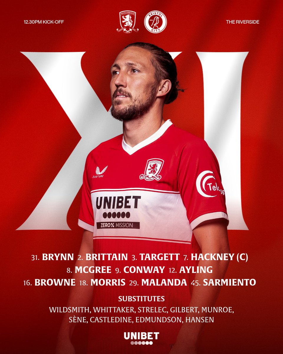 Middlesbrough FC tweet media