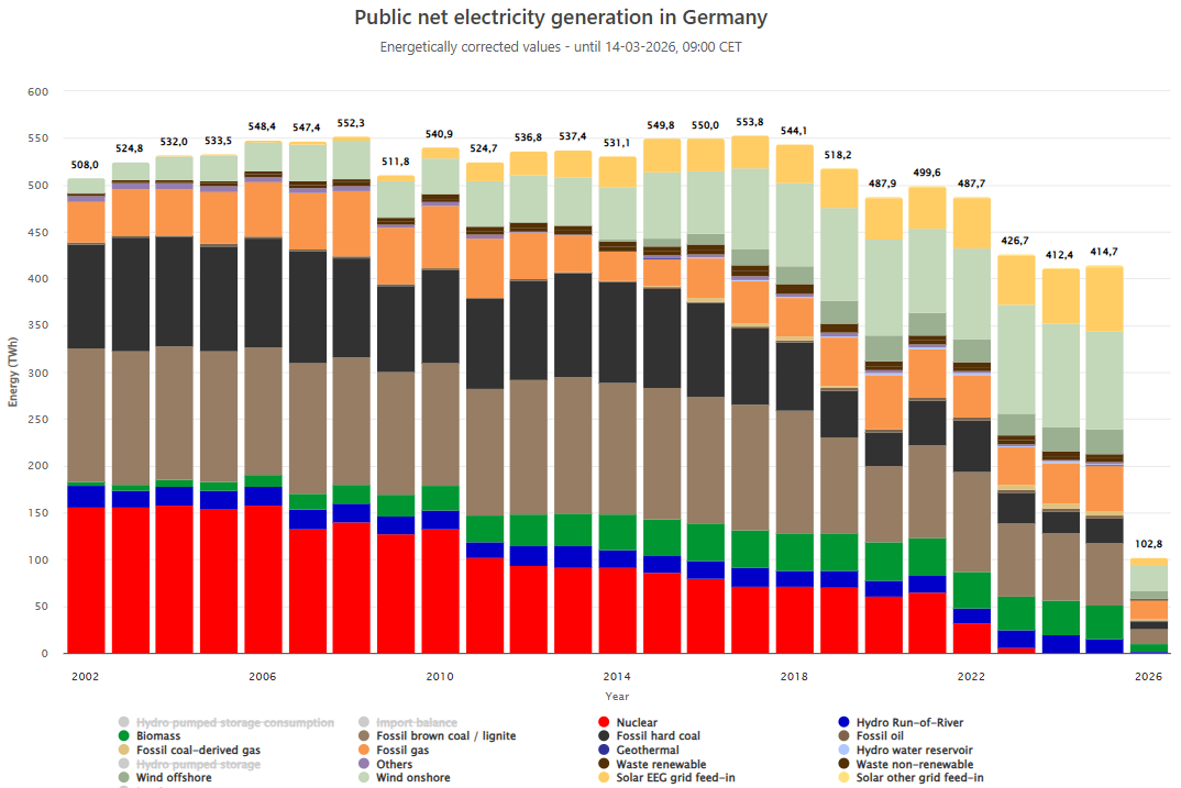 Kris Voorspools © tweet media