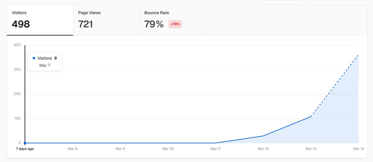 持山 | Chishan tweet media