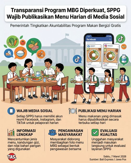 BarbBroBro's tweet photo. Kita dukung program MBG.. karena MBG mencerdaskan anak bangsa https://t.co/NgEVhB19b0