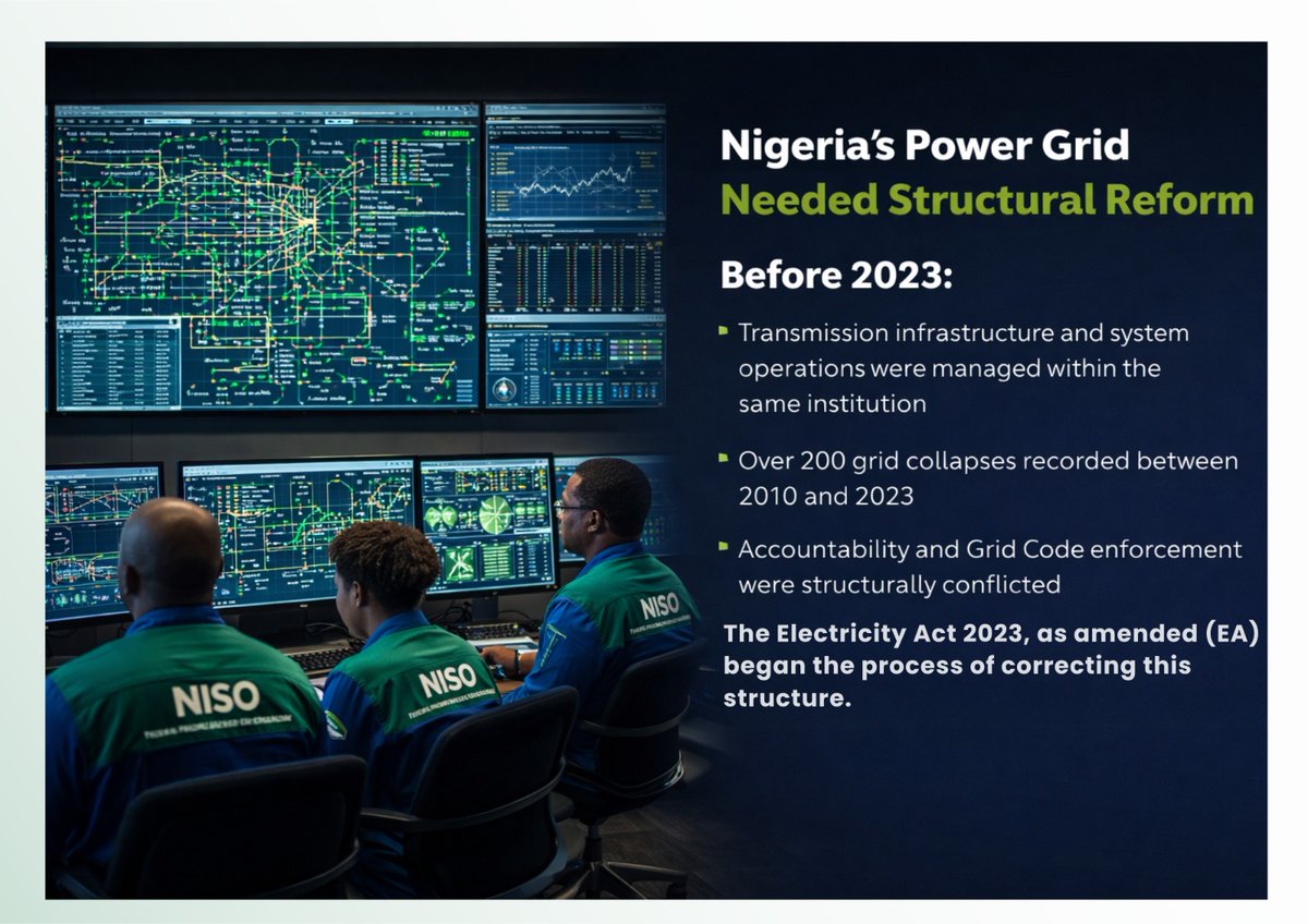 Nigerian Independent System Operator tweet media