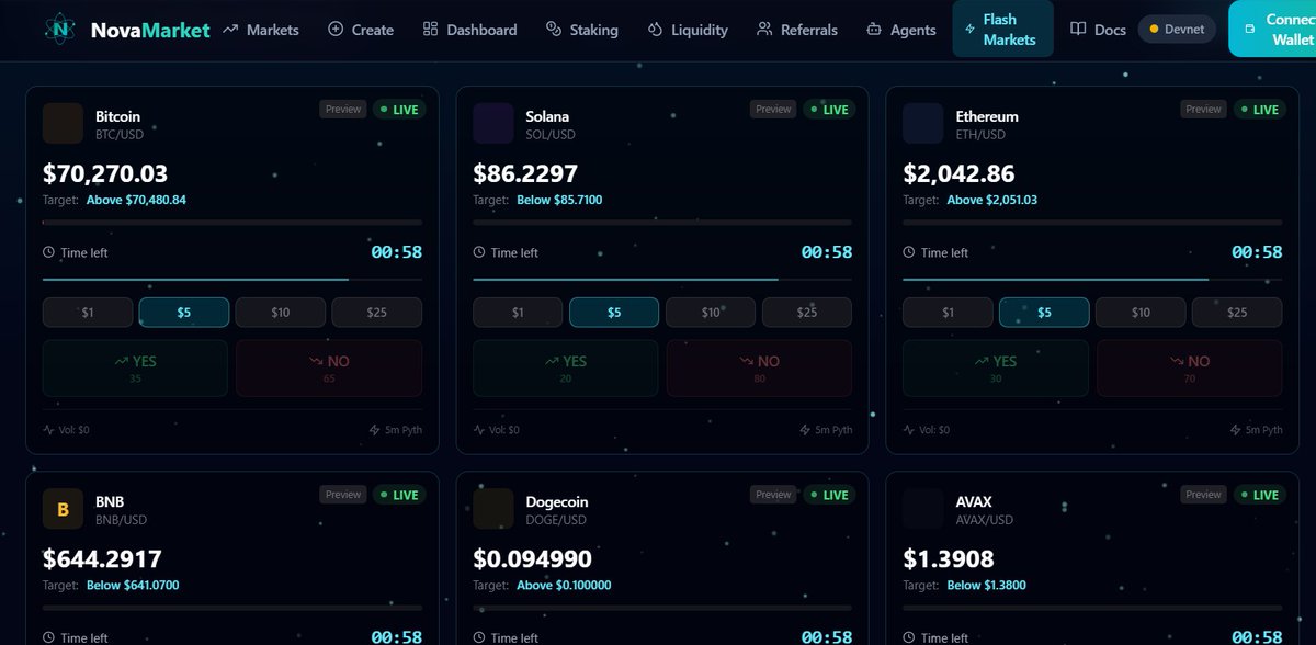 NovaMarket tweet media