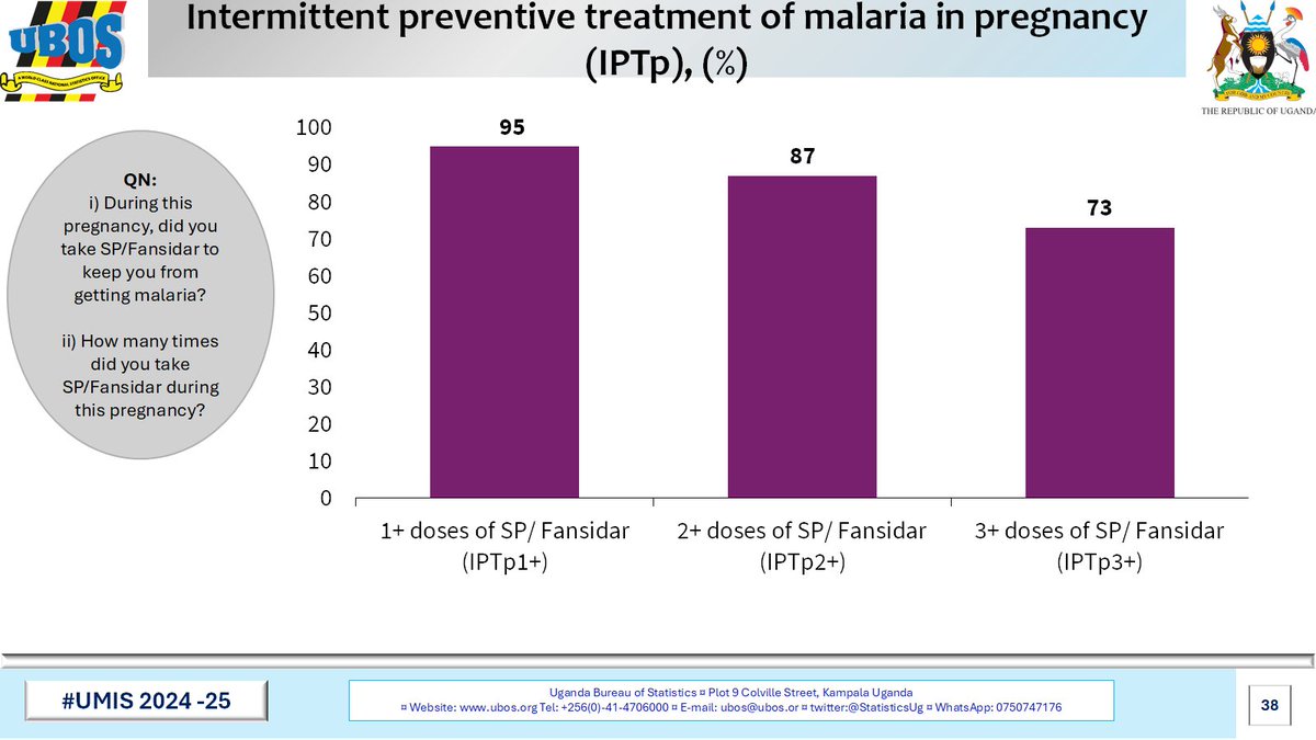 All Round Consult Uganda tweet media