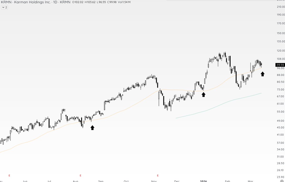 Craig Celeste tweet media